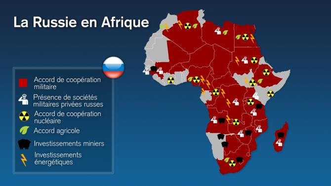 Chronique Lundi – Les guerres d’influences en Afrique : L’occident sous la menace de la Russie en Afrique, fer de lance de la lutte contre l’occidentalisation du monde