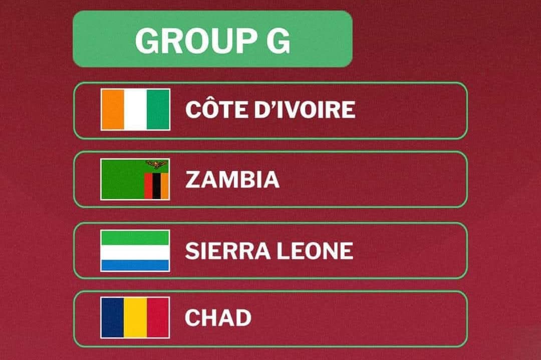 Football – CAN 2025 : La Côte d’Ivoire dans un groupe relevé avec le Cameroun, le Gabon et le Mozambique