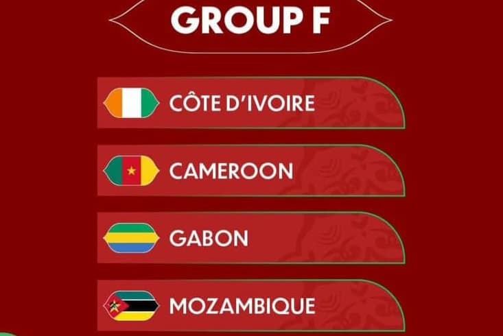 Football – CAN 2025 : La Côte d’Ivoire dans un groupe relevé avec le Cameroun, le Gabon et le Mozambique